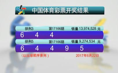 福彩排列7，揭秘开奖时间与幸运瞬间