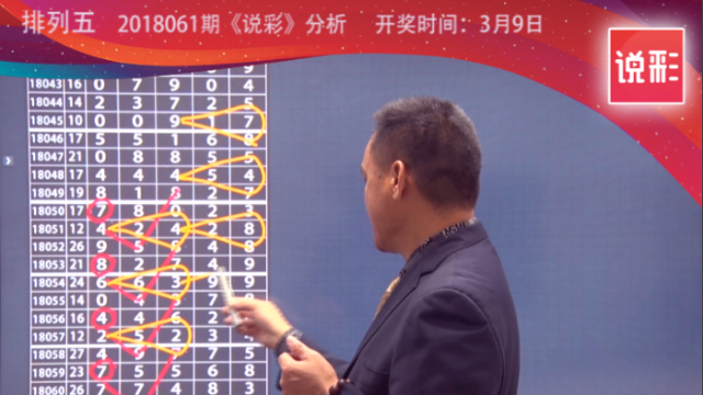 2018年排列五，那些值得回味的开奖瞬间