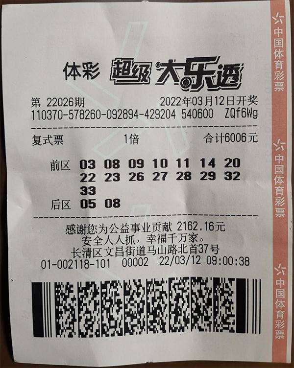 梦想与幸运交汇