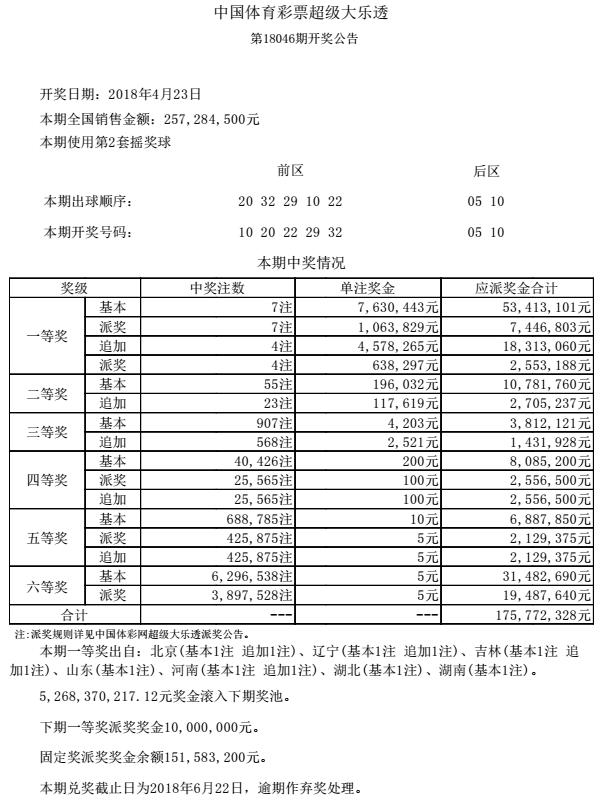 揭秘大乐透106期开奖号，数字背后的幸运与期待
