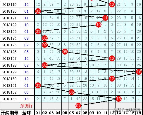 揭秘刘伯温四肖中特选料一，历史智慧与现代应用的奇妙融合2020年刘伯温四肖中特选料 wap.dkc362.icu