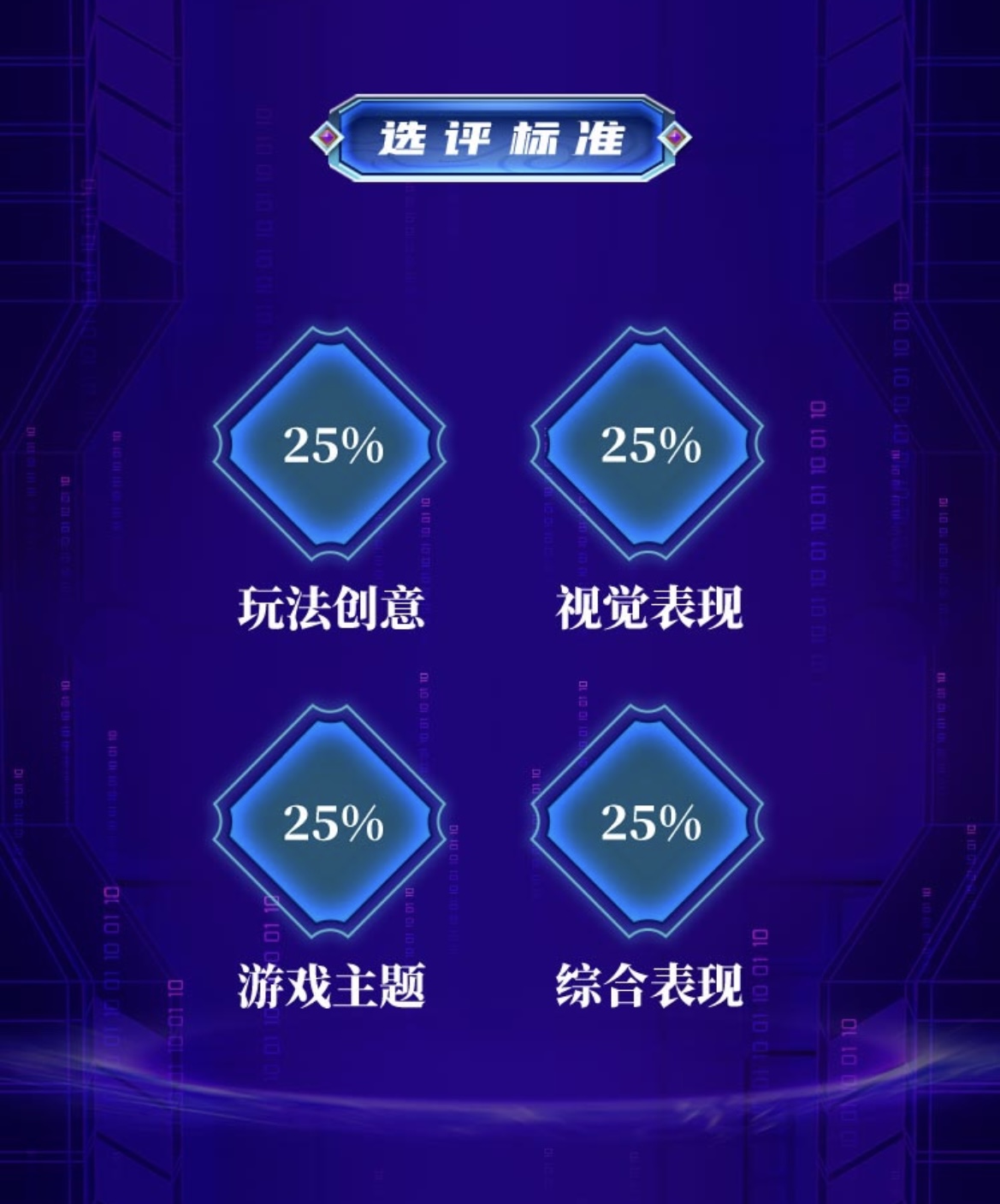 3D专家免费推荐号，解锁未来娱乐与创意的钥匙