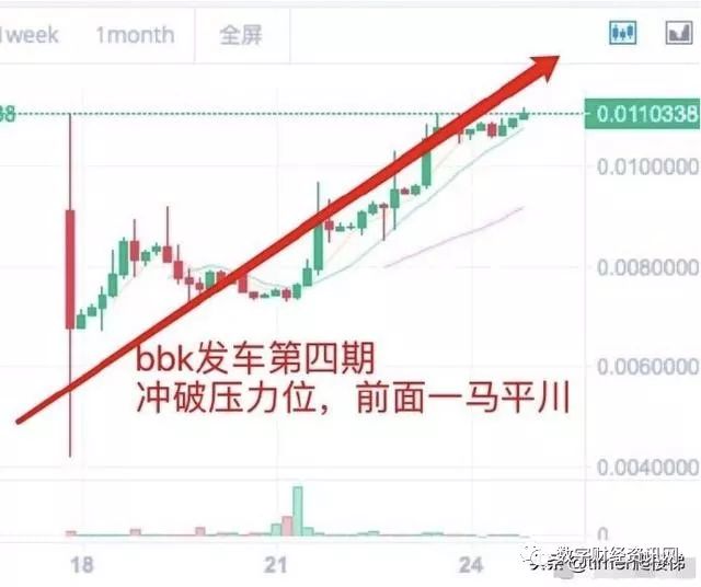快8一定牛走势图综合图，揭秘数字彩票的奥秘与策略