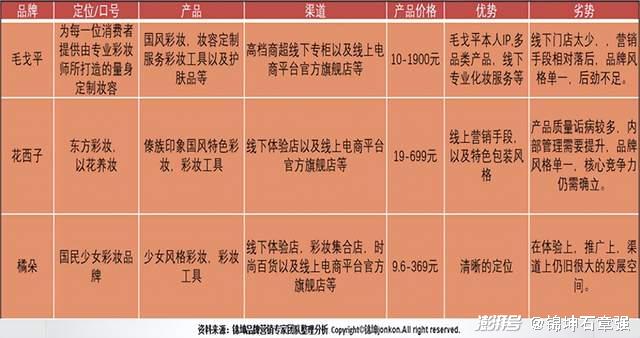 凤彩网预测，精准洞见未来，引领智慧投注新风尚