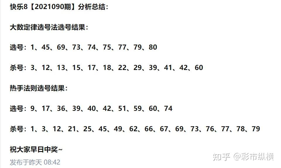 快乐8走势一定牛，旧版分析的魅力与挑战
