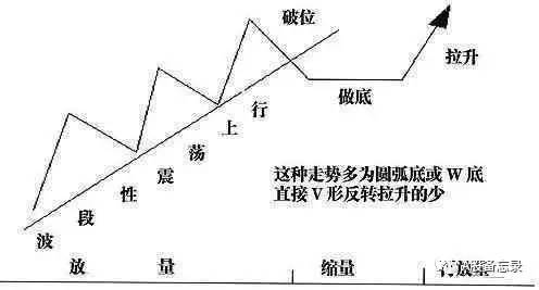 排列五预测，2024年十拿九稳的秘诀