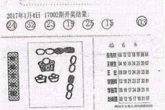 2021079期双色球阳光探码图，揭秘数字背后的幸运密码