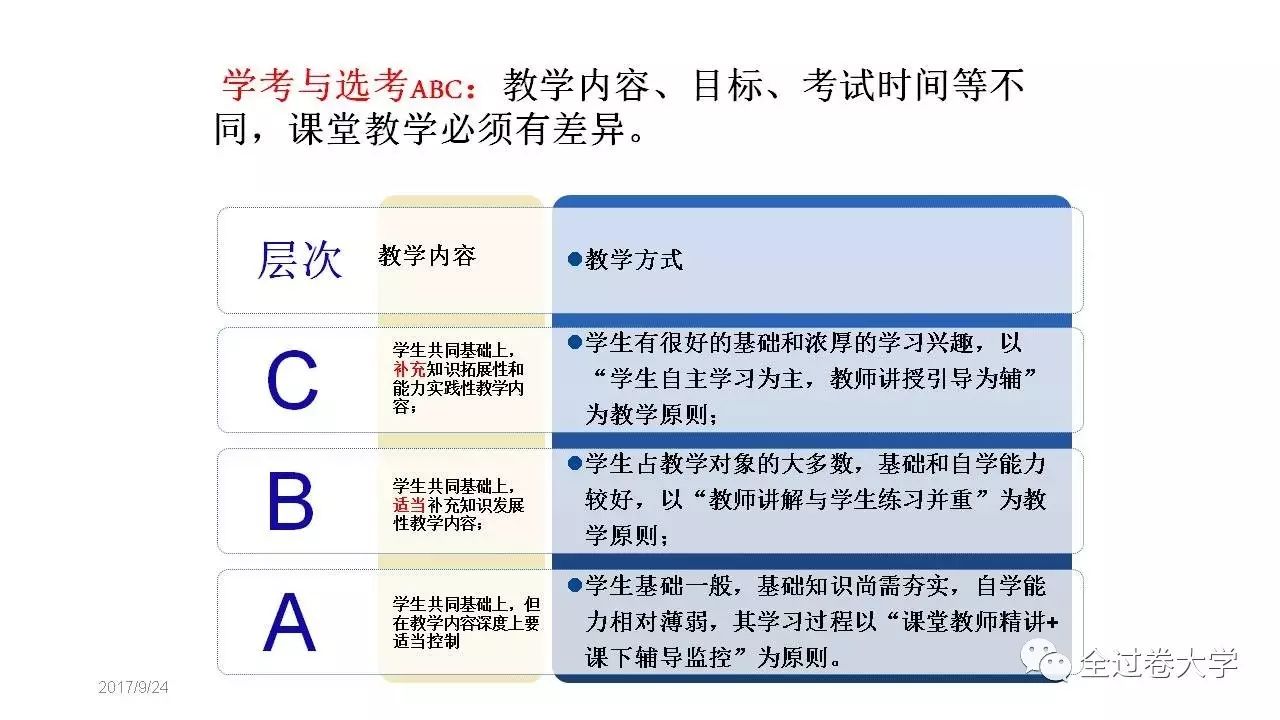 第1037页