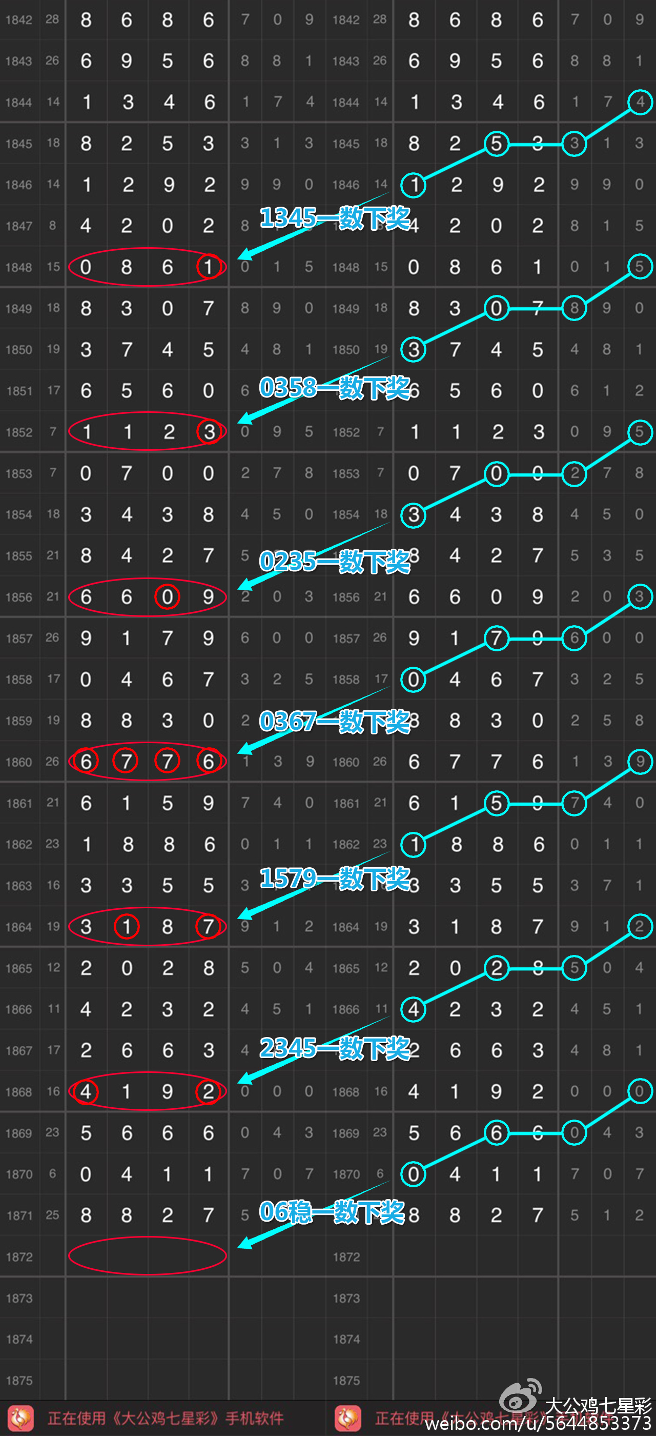 七乐彩下期期预测号码，理性分析与科学预测的探索