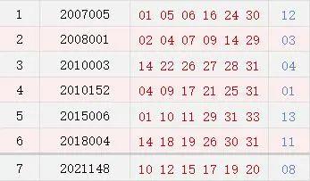 揭秘双色球2005003期，幸运数字的璀璨绽放