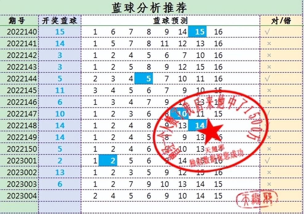 第1030页