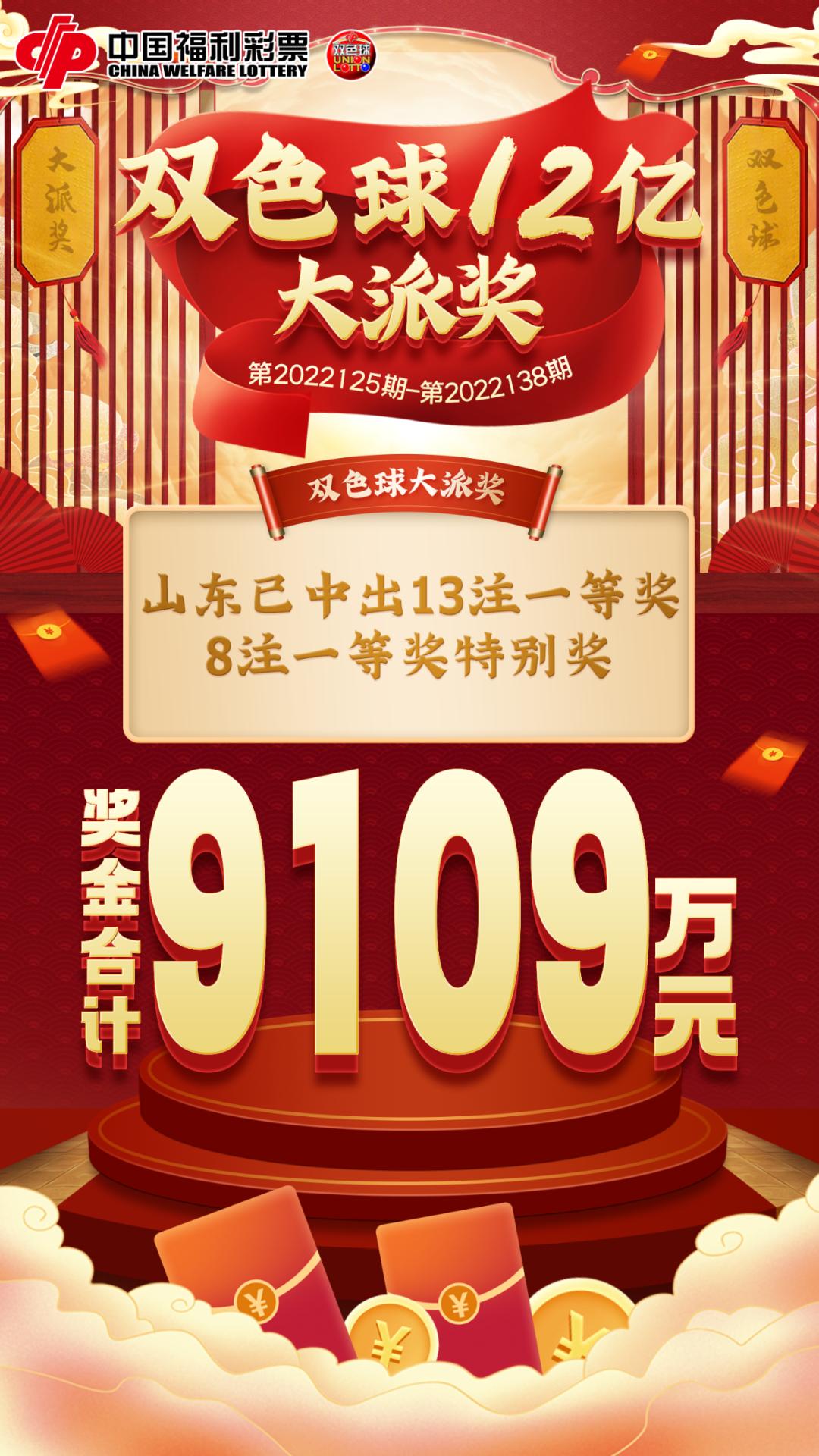 双色球开奖 第4页