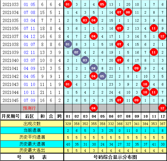 第1017页