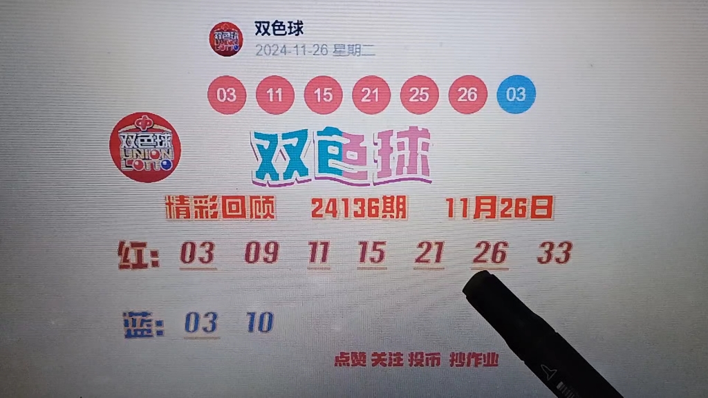 双色球142期专家预测
