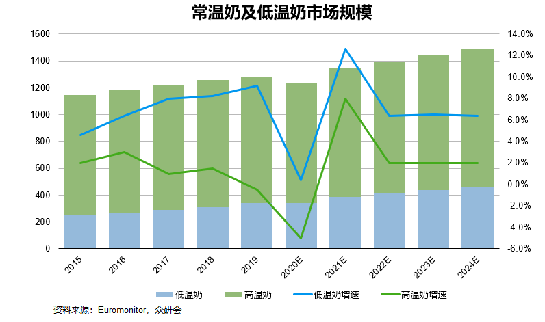 青海快三走势图今日分析，深度解读与未来预测
