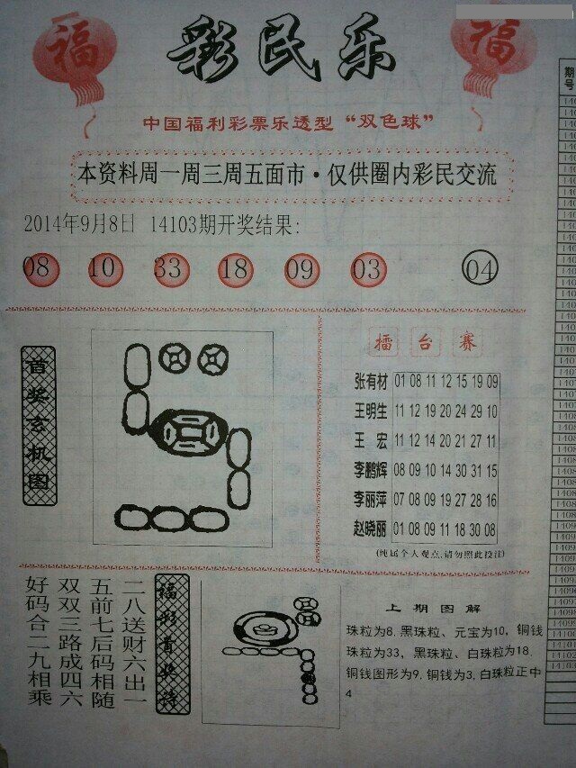 最新彩民乐阳光探码，2020100期深度解析与预测