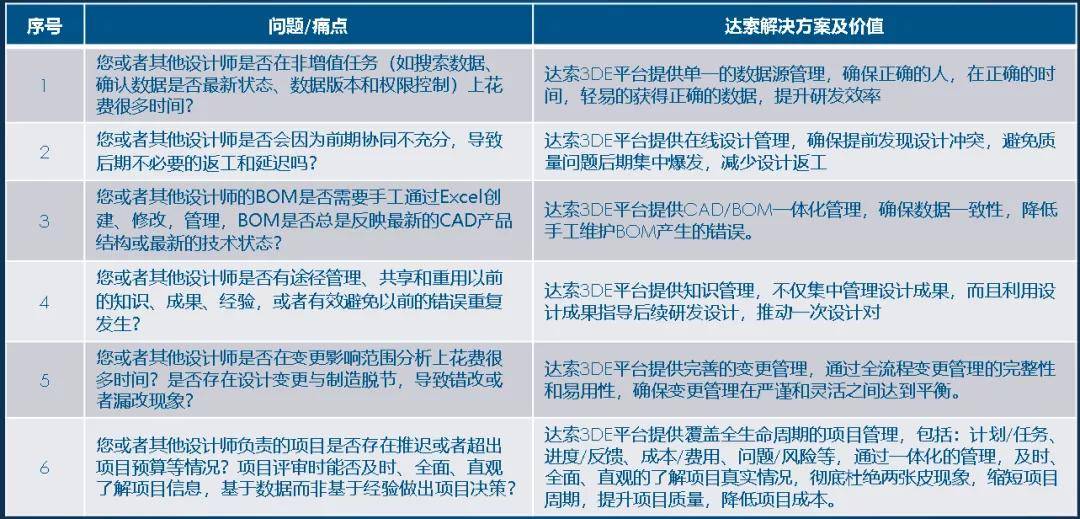 探索3D字谜图与牛彩网总汇，揭秘3D走势图中的奥秘