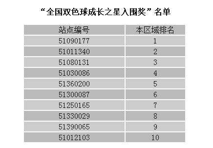 今日双色球媒体擂台赛，揭秘数字背后的智慧与激情