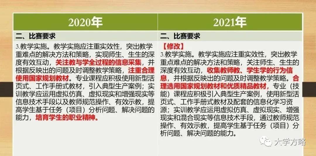 揭秘四肖八码中特期期的精准预测策略四肖八码中特期期准精选蓝月亮好料优势