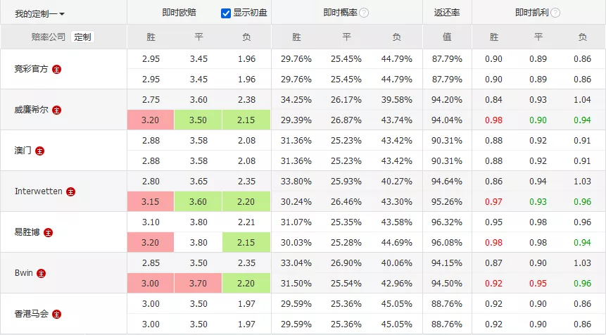 竞彩足球，深度解析与精准比分推荐策略
