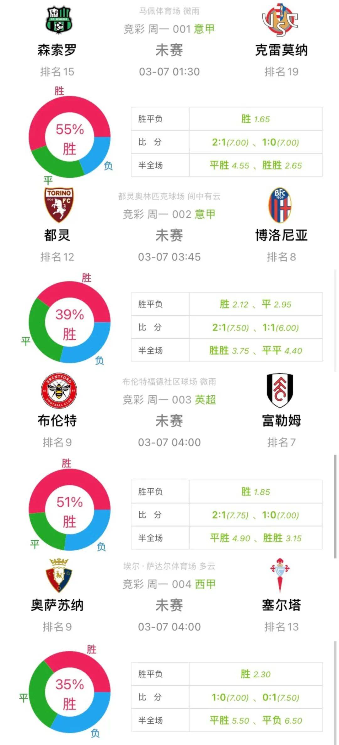彩客网比分预测，足球赛事的智慧导航