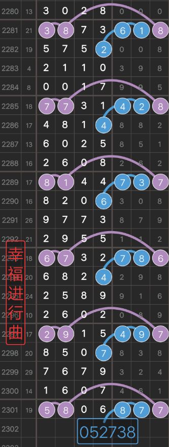 探索特区论坛与七星彩论坛的规律总汇，理性与智慧的碰撞