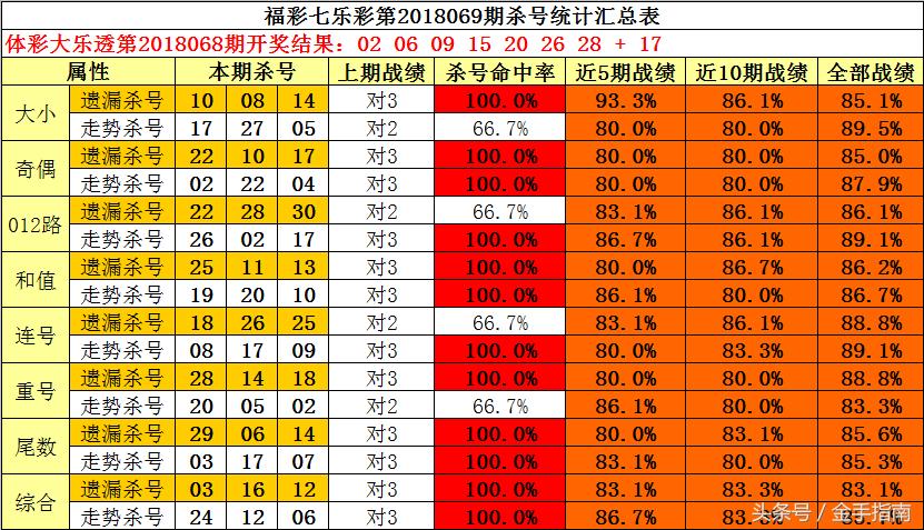 2018年2月20日六开彩开奖结果查询，一场数字的盛宴与期待