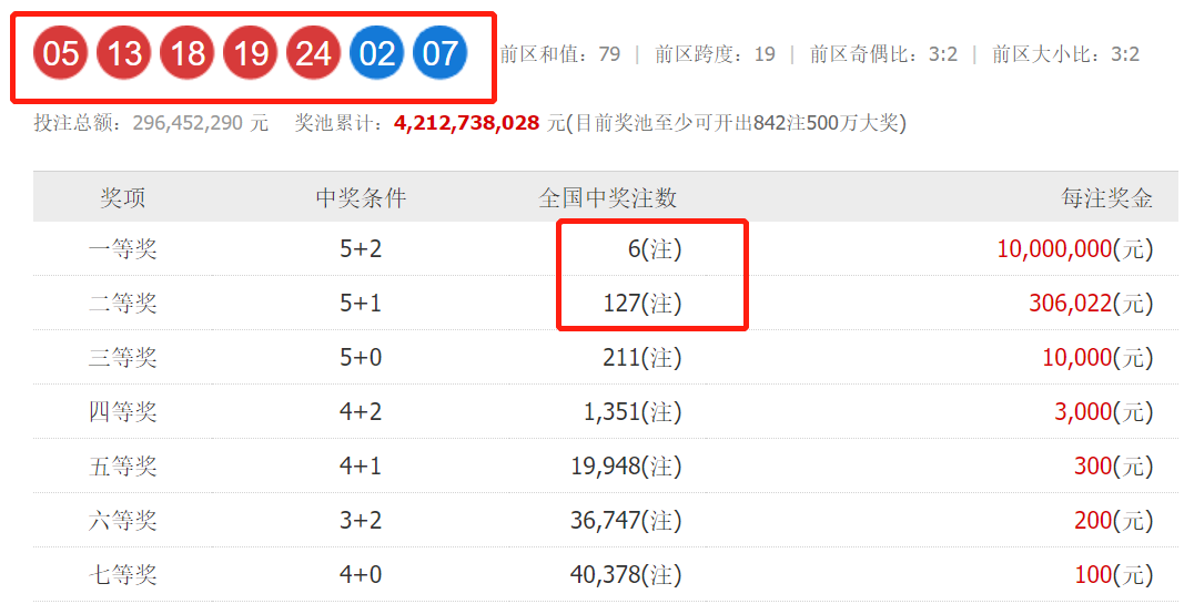 澳门胜博发89167，探索合法与安全的在线娱乐平台澳门博胜彩票有限公司