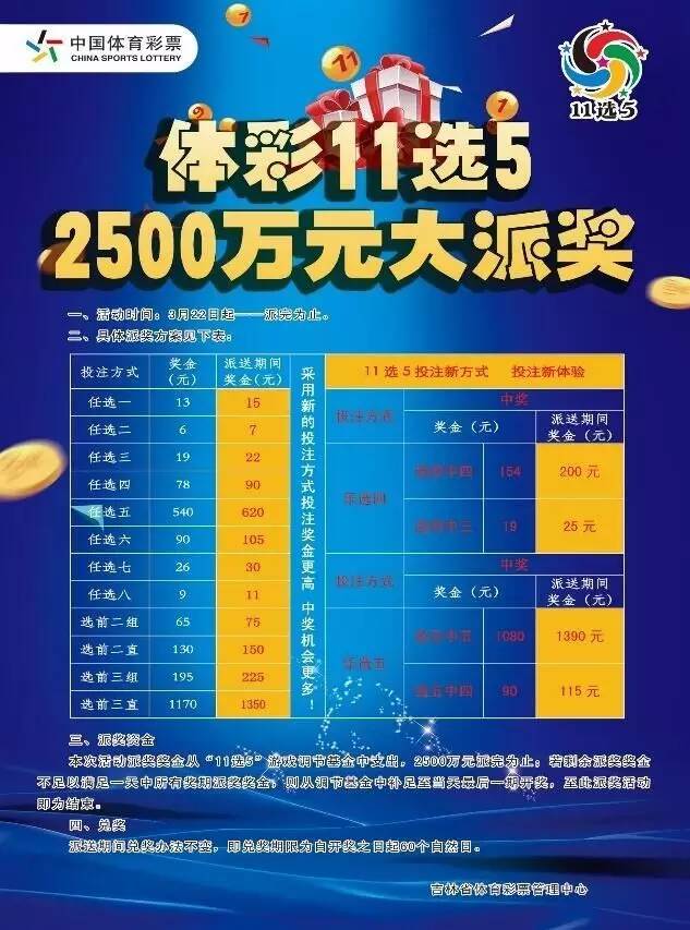 吉林体彩11选5开奖号，揭秘玩法与中奖秘籍