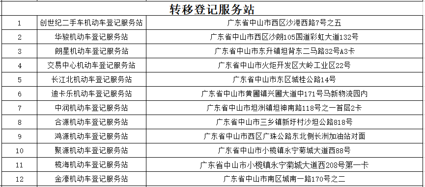 澳门三肖预测，精准选号，期期待准的智慧澳门三肖三码期期准精选什么动物白手起家靠自己