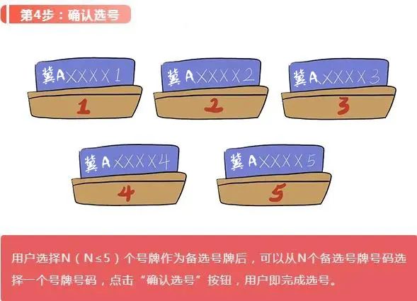 网上选号规则，全面解析与实用指南