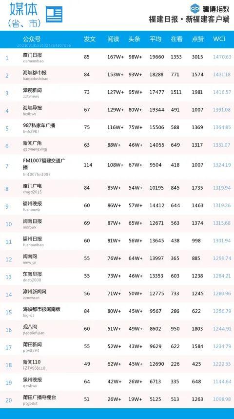 2023年世界杯，球员投票的激情与荣耀