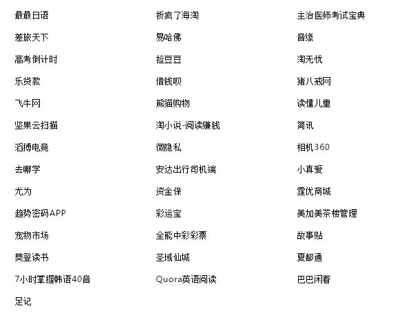 揭秘黄大仙精选六肖资料软件，精准预测的背后与使用指南