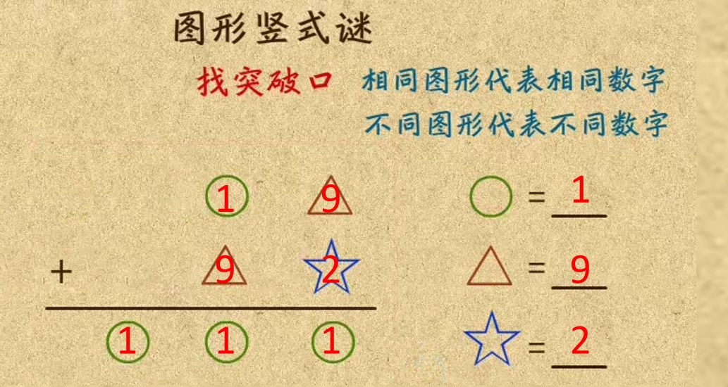 马后炮解3D字谜，揭秘数字谜题的智慧与乐趣