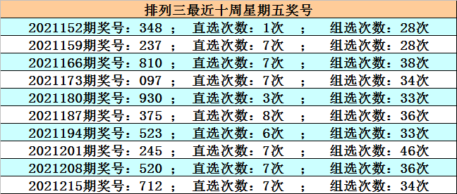 第961页