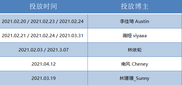 玩转山西十一选五，技巧与策略全解析