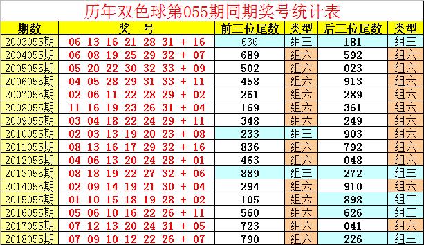 双色球开奖结果105，揭秘数字背后的幸运与希望
