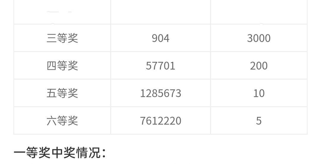 河北20选五开奖号码结果，揭秘数字背后的幸运与期待