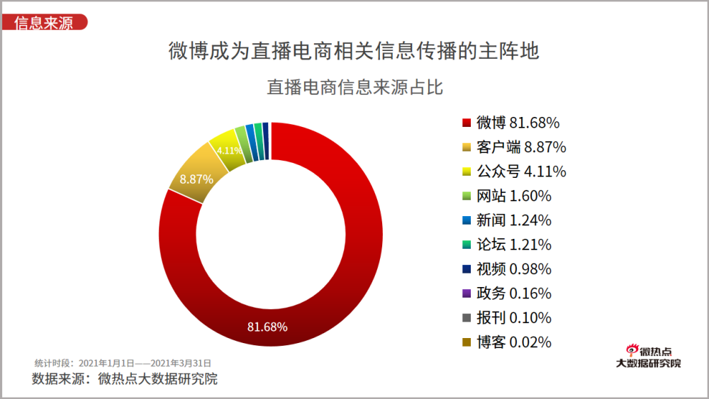 探索中国网络电视台体育台直播的魅力与影响