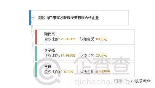 一站式金融服务