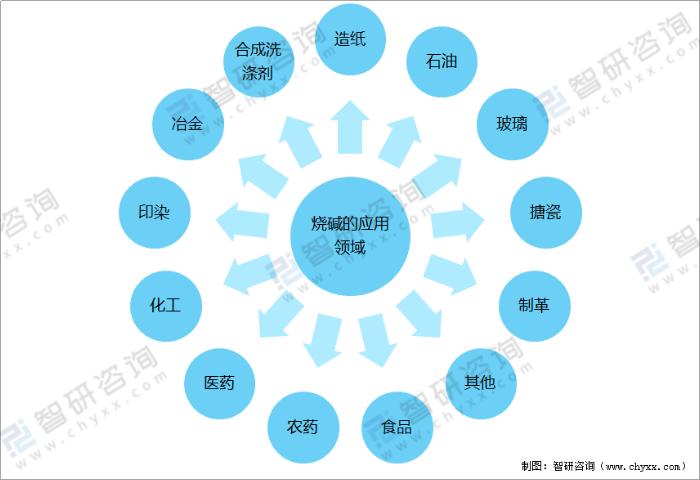 2021年3D全部连线走势图，透视数字彩票的奥秘与趋势