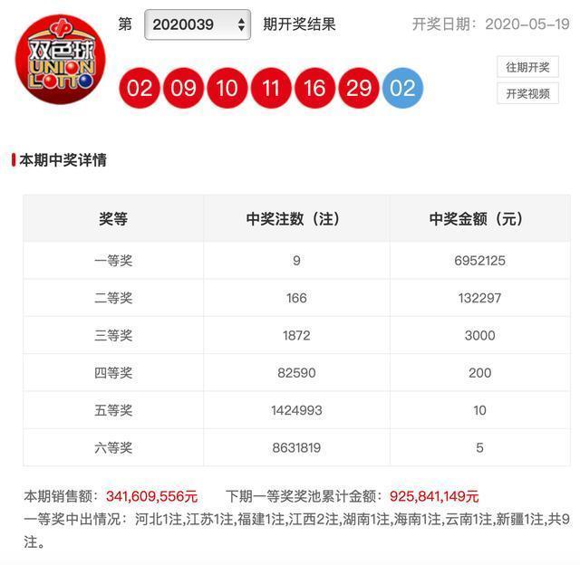 探索双色球今日开奖，揭秘APP背后的科技与乐趣