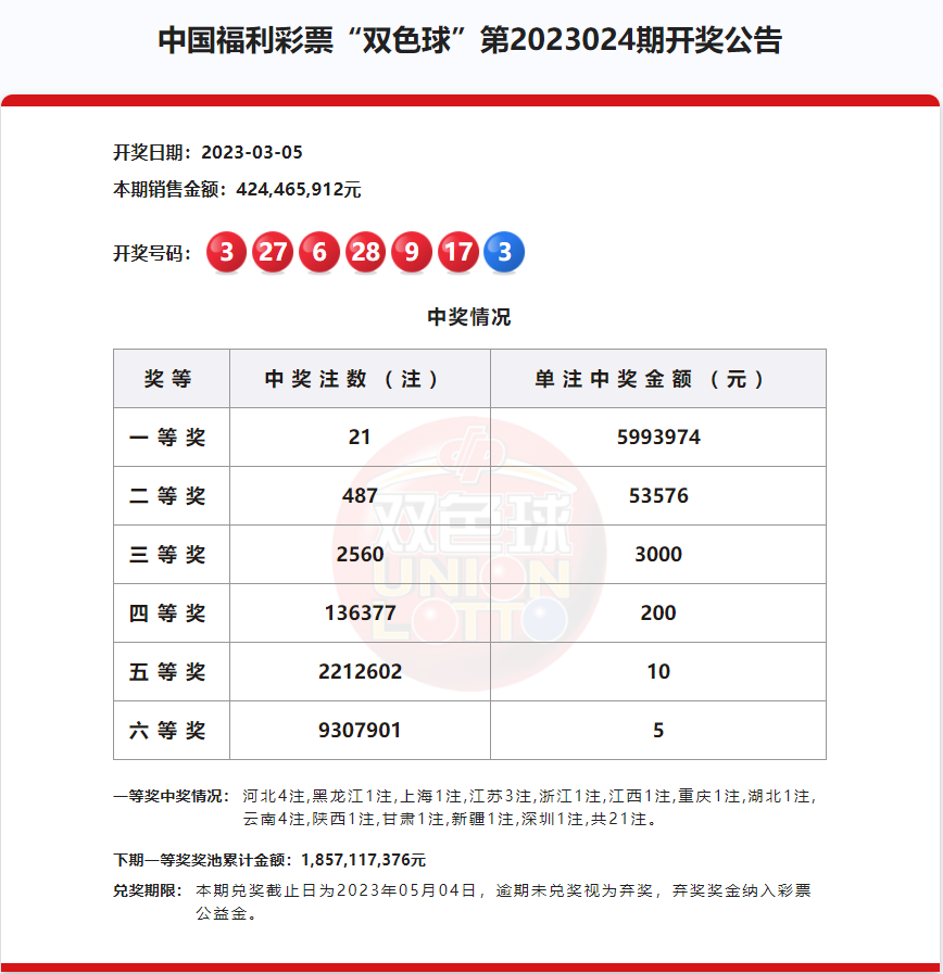 探索双色球管网，揭秘彩票背后的数字游戏与公益力量