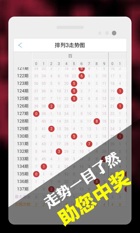 探索双色球号码走势，智能分析软件的力量