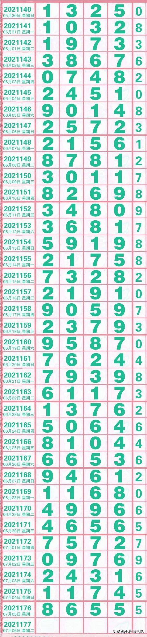 今晚排列五开奖号揭秘，揭秘数字背后的奥秘与期待