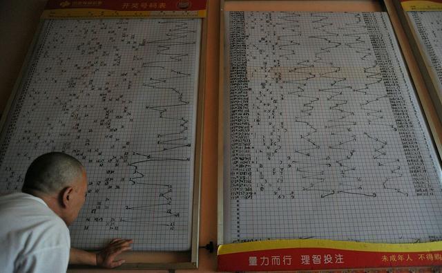 数字奥秘揭秘