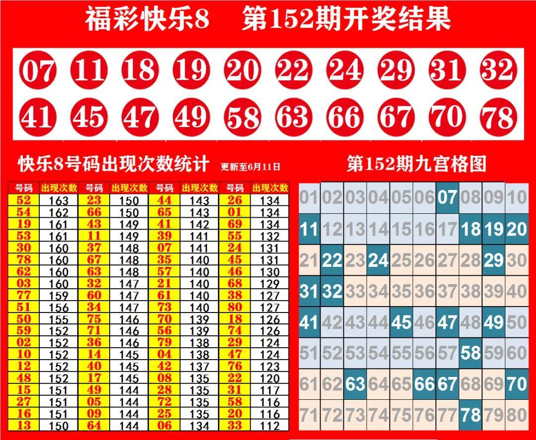 福彩快乐8