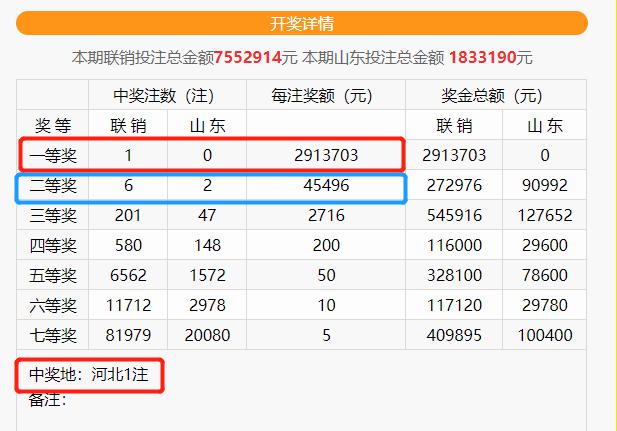 七乐彩30期开奖号码，揭秘数字背后的幸运与期待