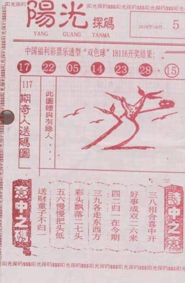 奖金计算规则