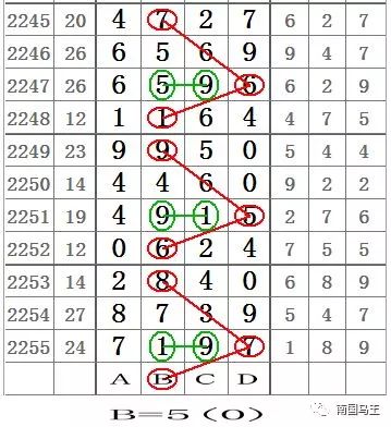 七星彩2022068期开奖结果揭晓，幸运数字的璀璨时刻